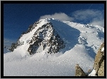 Mont Blanc, Śnieg, Szczyt