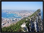 Skała, Gibraltar, Zdjęcie miasta