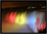 Wodospad, Niagara, Kolory, Tczy