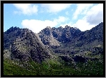 Góry, Chmurki