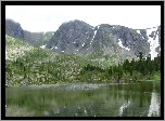 Jezioro, Góry, Drzewa
