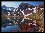 Jezioro, Góry, Kamienie