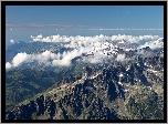 Góry, Szczyty