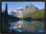 Góry, Jezioro, Drzewa