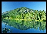 Góry, Jezioro, Las