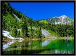 Góry, Las, Jezioro