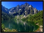 Tatry, Morskie Oko