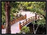 Mostek, Park