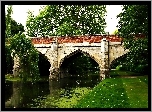Park, Rzeczka, Kamienny, Most