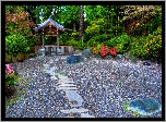 Park, Kanada
