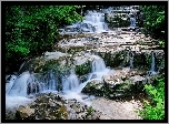 Las, Rzeka, Kaskada