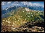 Szczyty, Gór