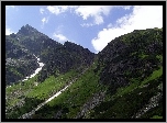 Zakopane, Tatry, Kościelec
