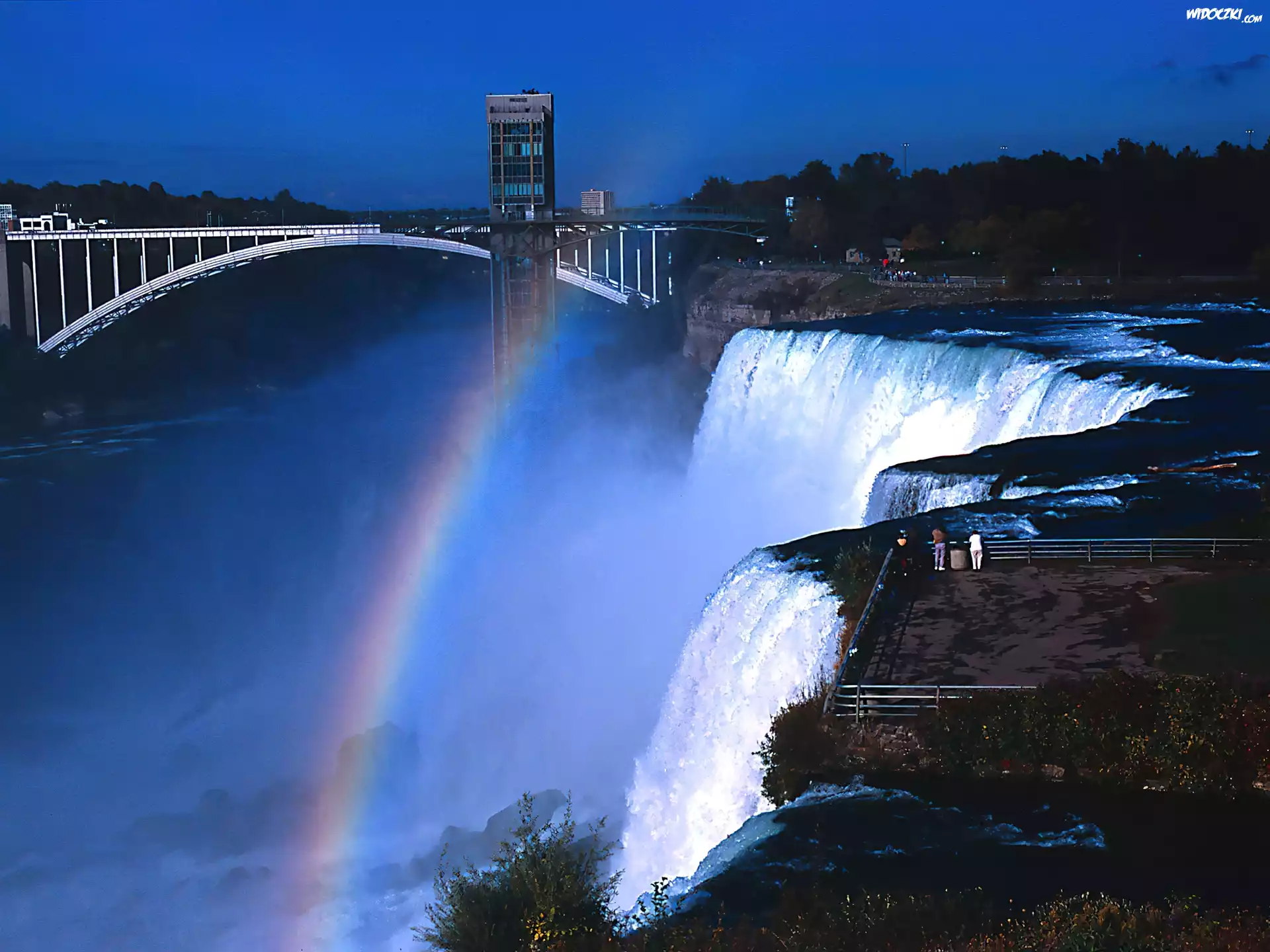 Niagara, Falls, Amerykańska, Część